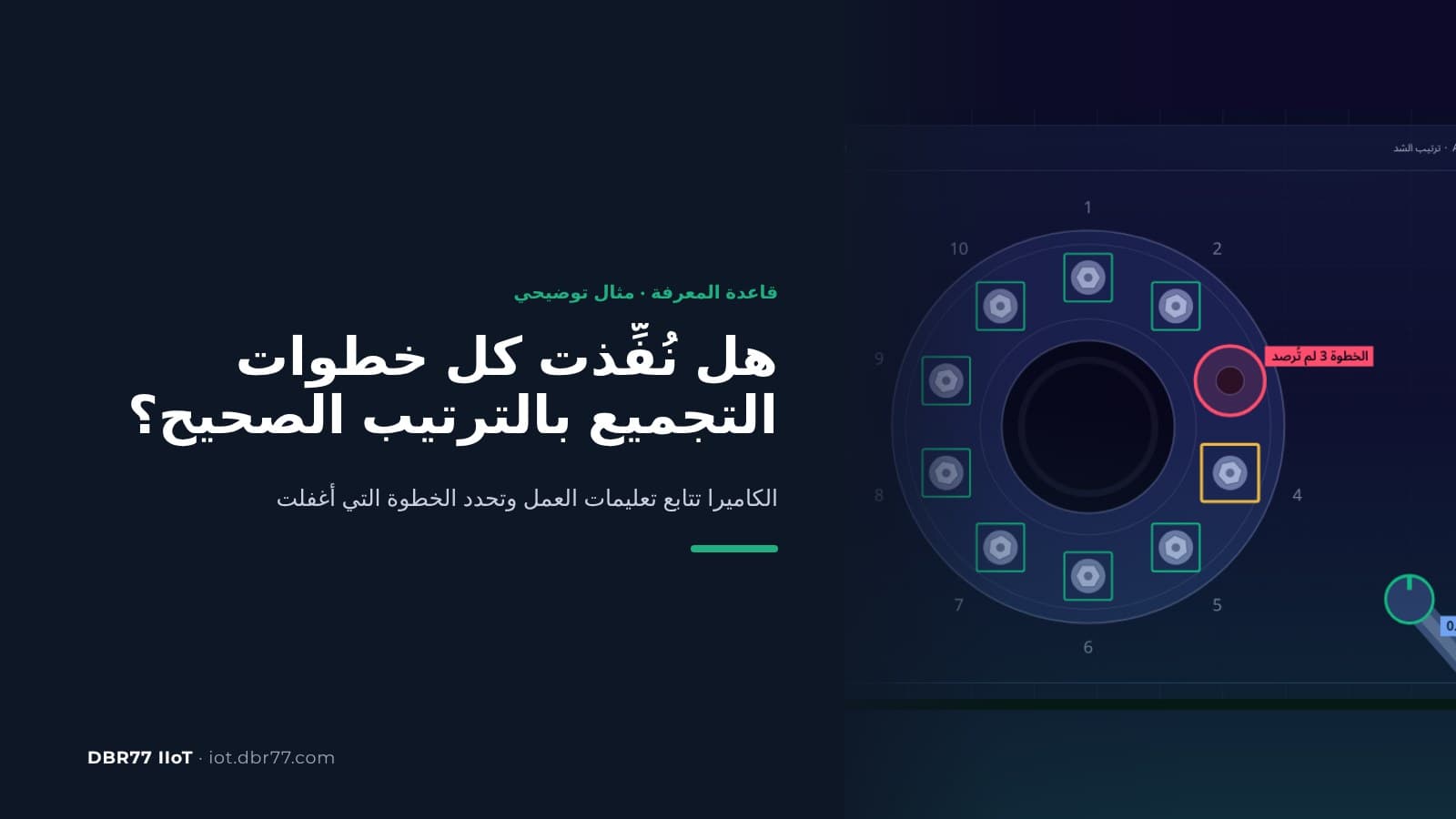 كيف تتحقق الكاميرا من تنفيذ كل خطوة تجميع بالترتيب الصحيح؟