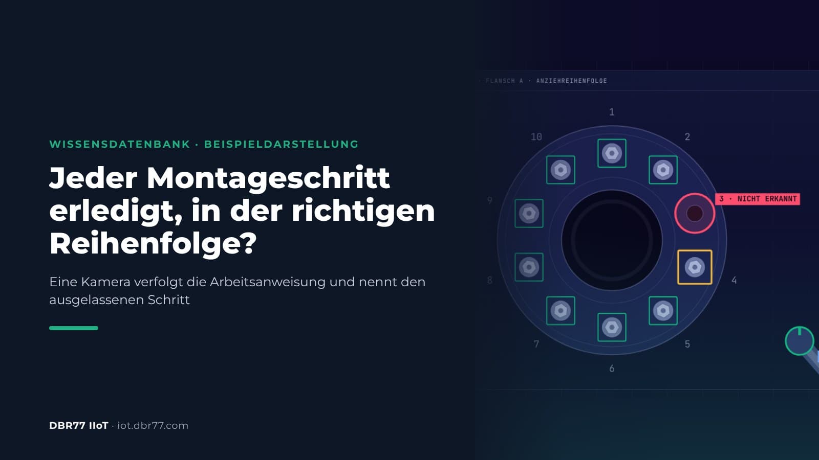 Wie prüft eine Kamera, ob jeder Montageschritt in der richtigen Reihenfolge erledigt wurde?