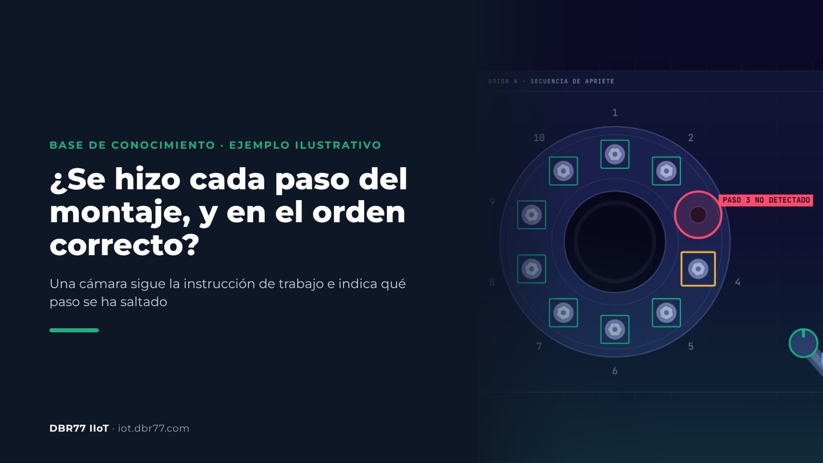 ¿Cómo comprueba una cámara que cada paso del montaje se hizo en el orden correcto?