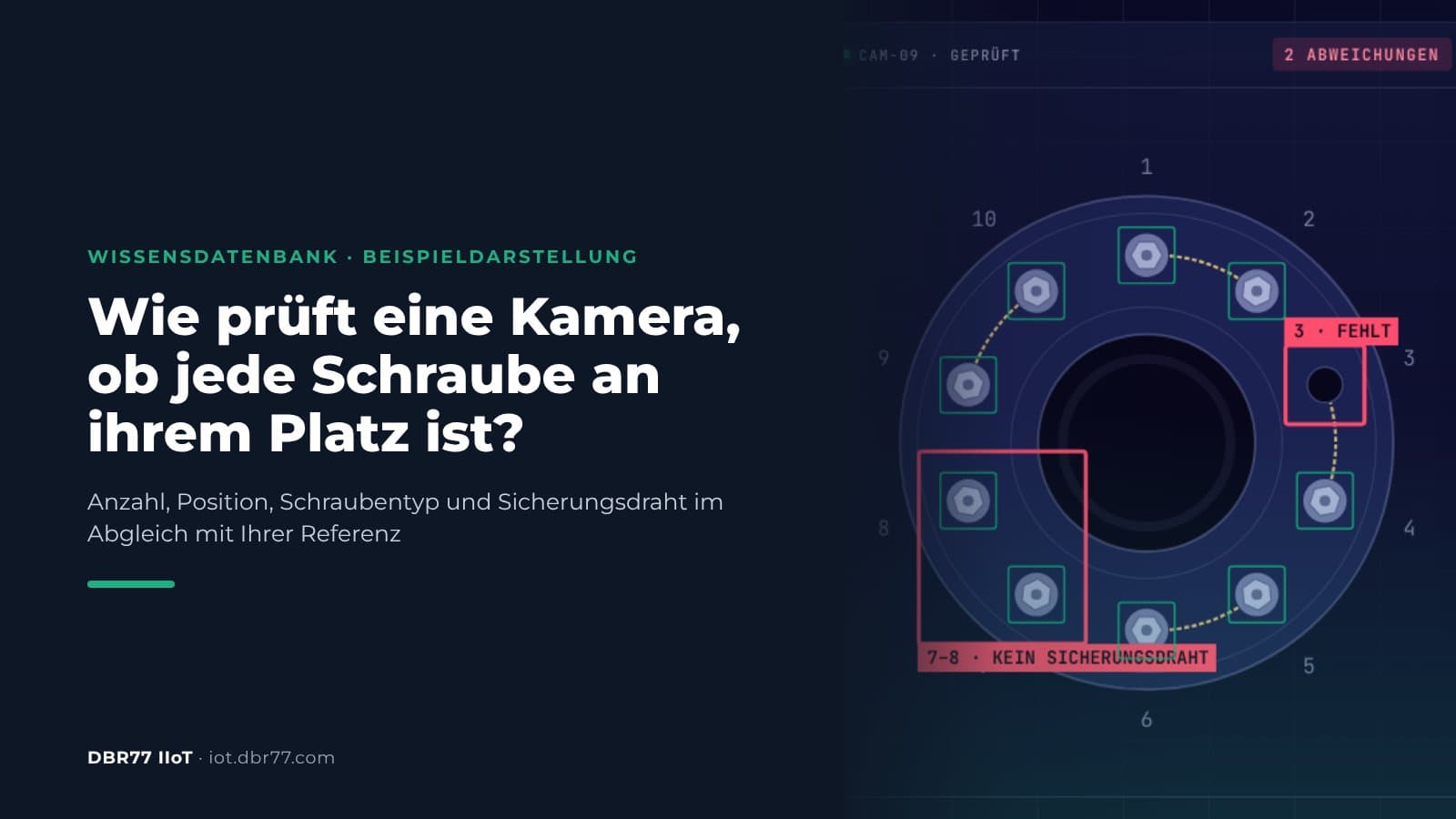 Wie prüft eine Kamera, ob jede Schraube an ihrem Platz ist?