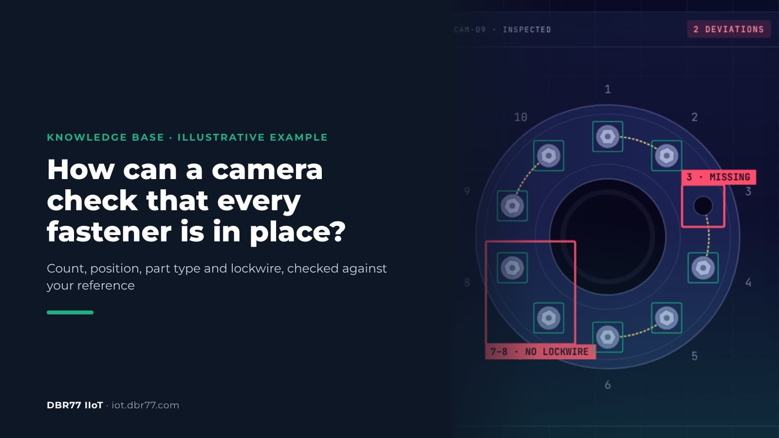 How Can a Camera Check That Every Fastener Is in Place?