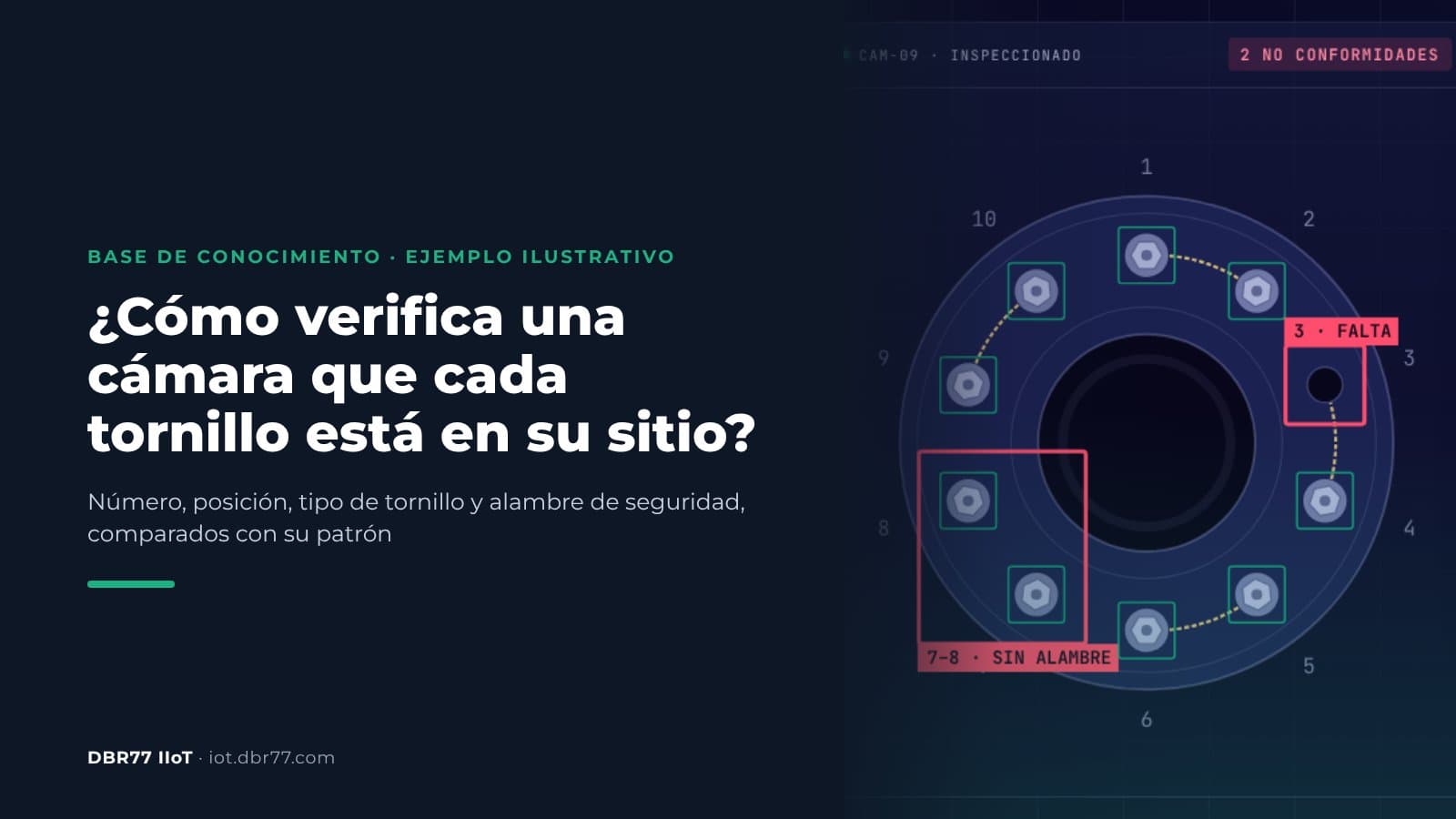 ¿Cómo verifica una cámara que cada tornillo está en su sitio?