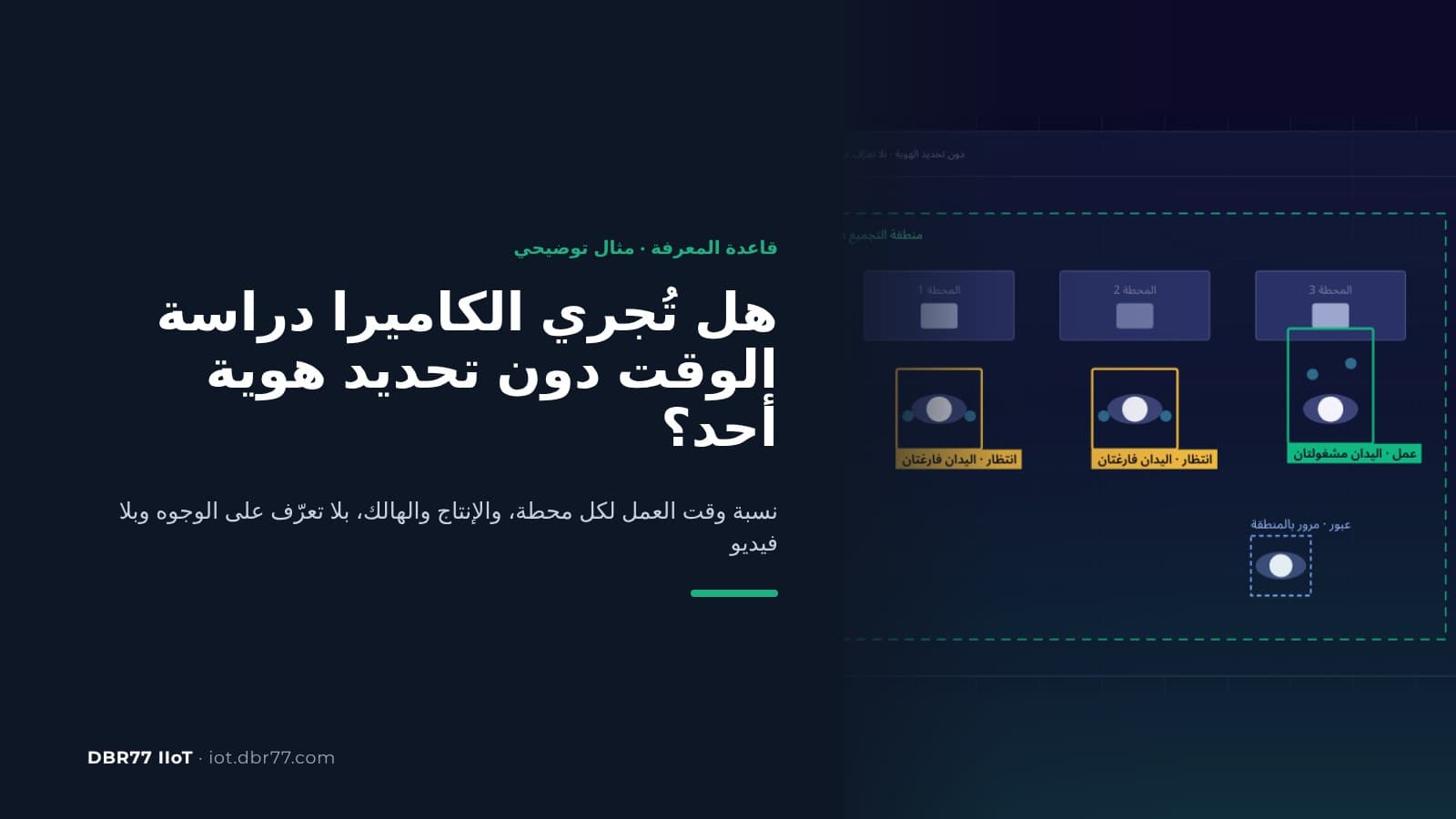 كيف تُجري الكاميرا دراسة الوقت دون تحديد هوية أحد؟