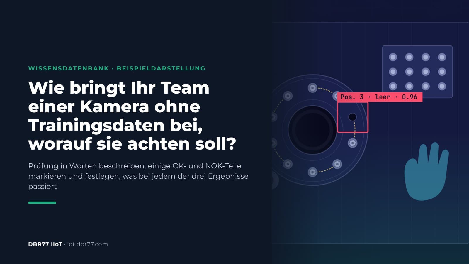 Wie bringt Ihr Team einer Kamera ohne Trainingsdaten bei, worauf sie achten soll?