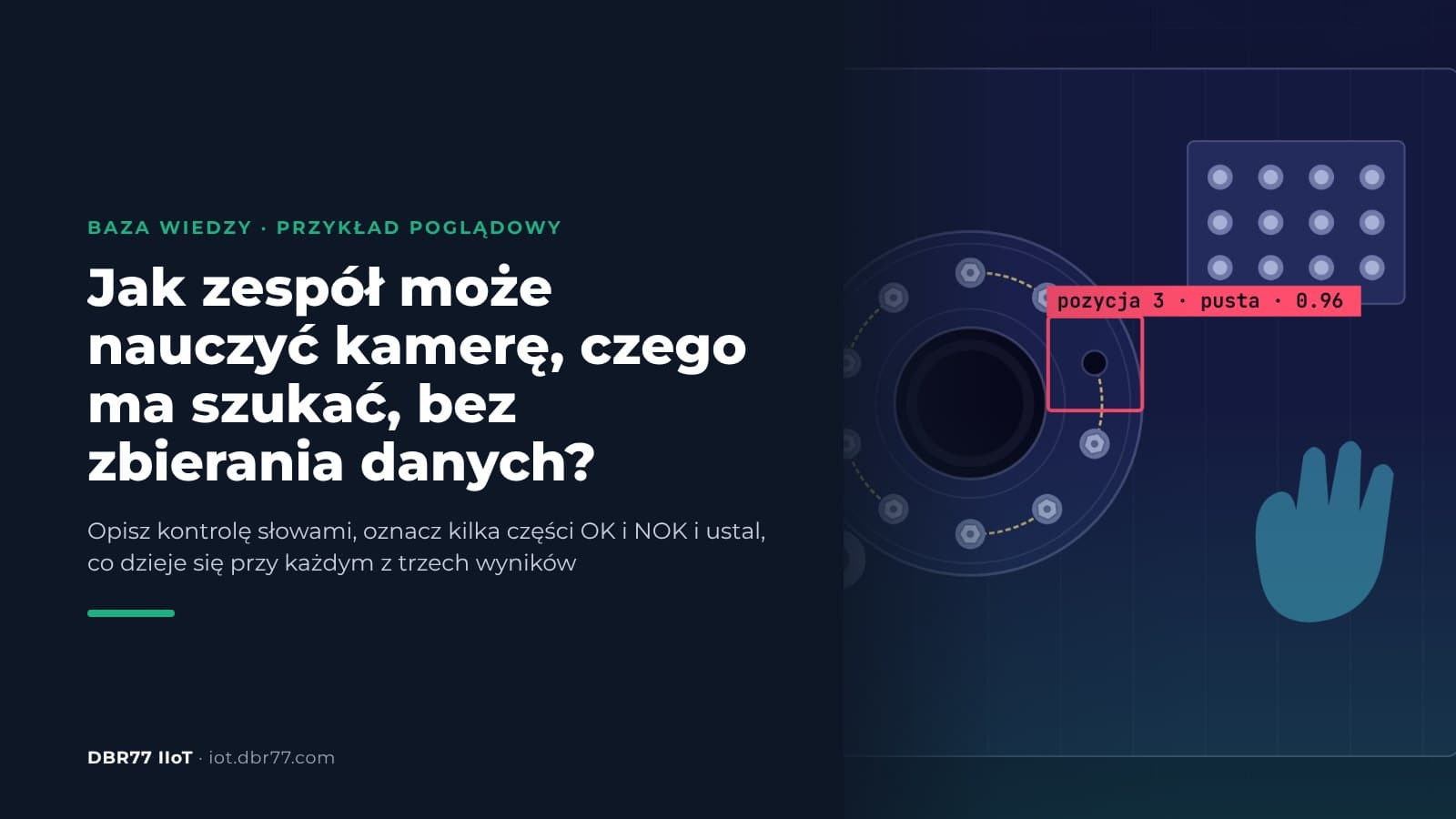 Jak zespół może nauczyć kamerę, czego ma szukać, bez zbierania danych?