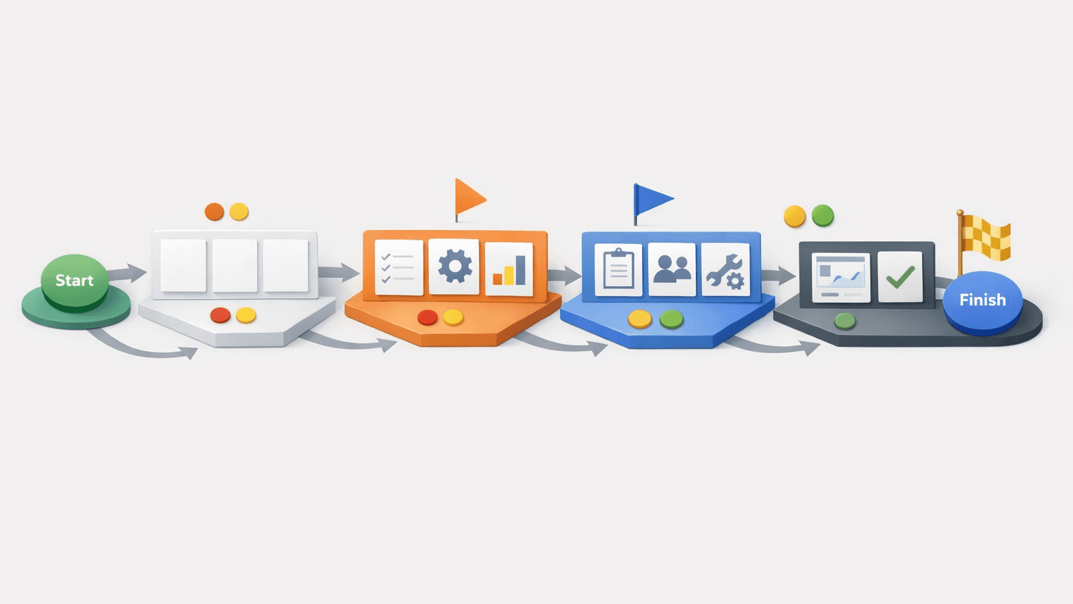 How to Create a Site-Ready IoT Rollout Playbook for New Lines — analysis