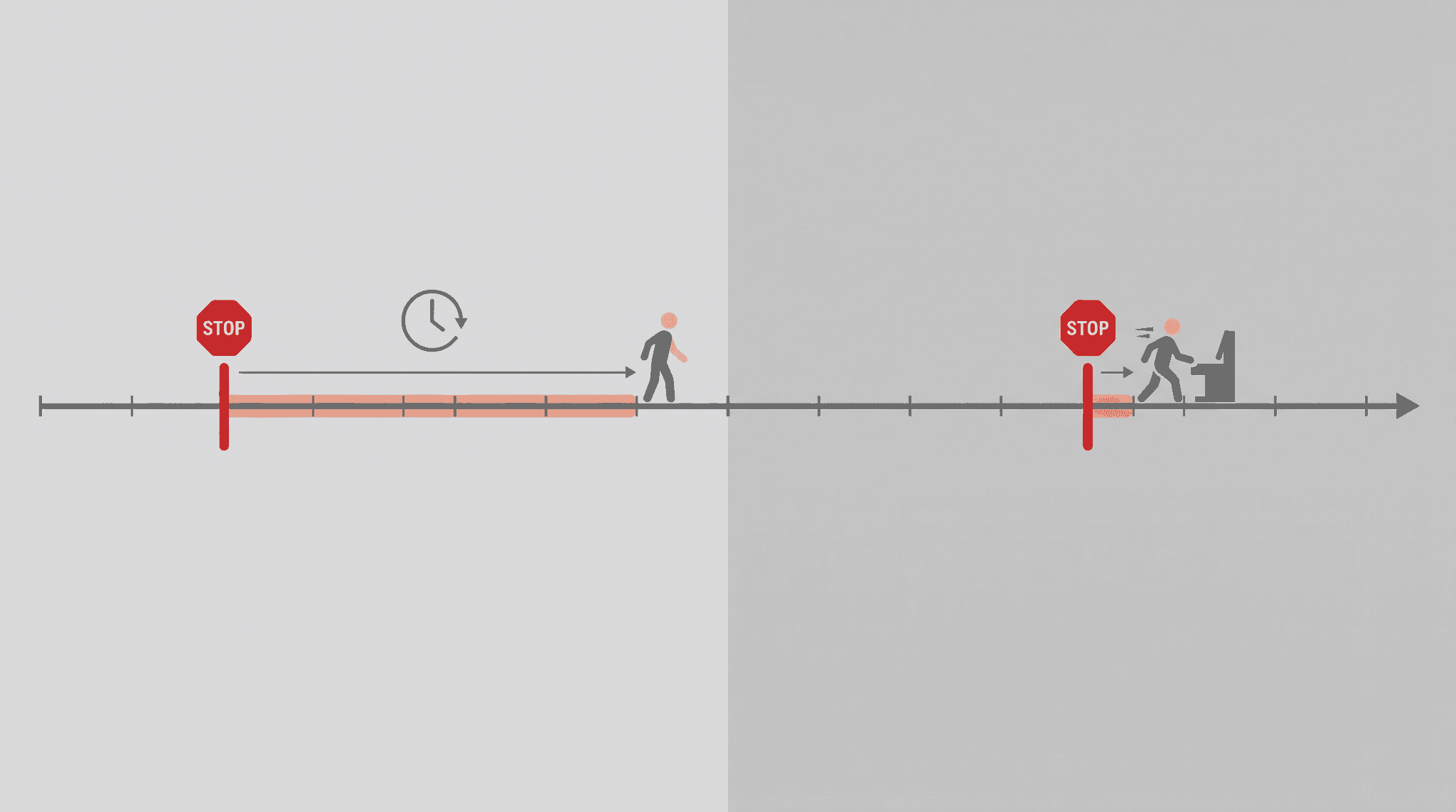 How to Reduce Downtime with Real-Time Data: What Changed on One Packaging Line — analysis