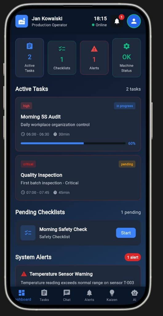 Mobile: tasks & alerts