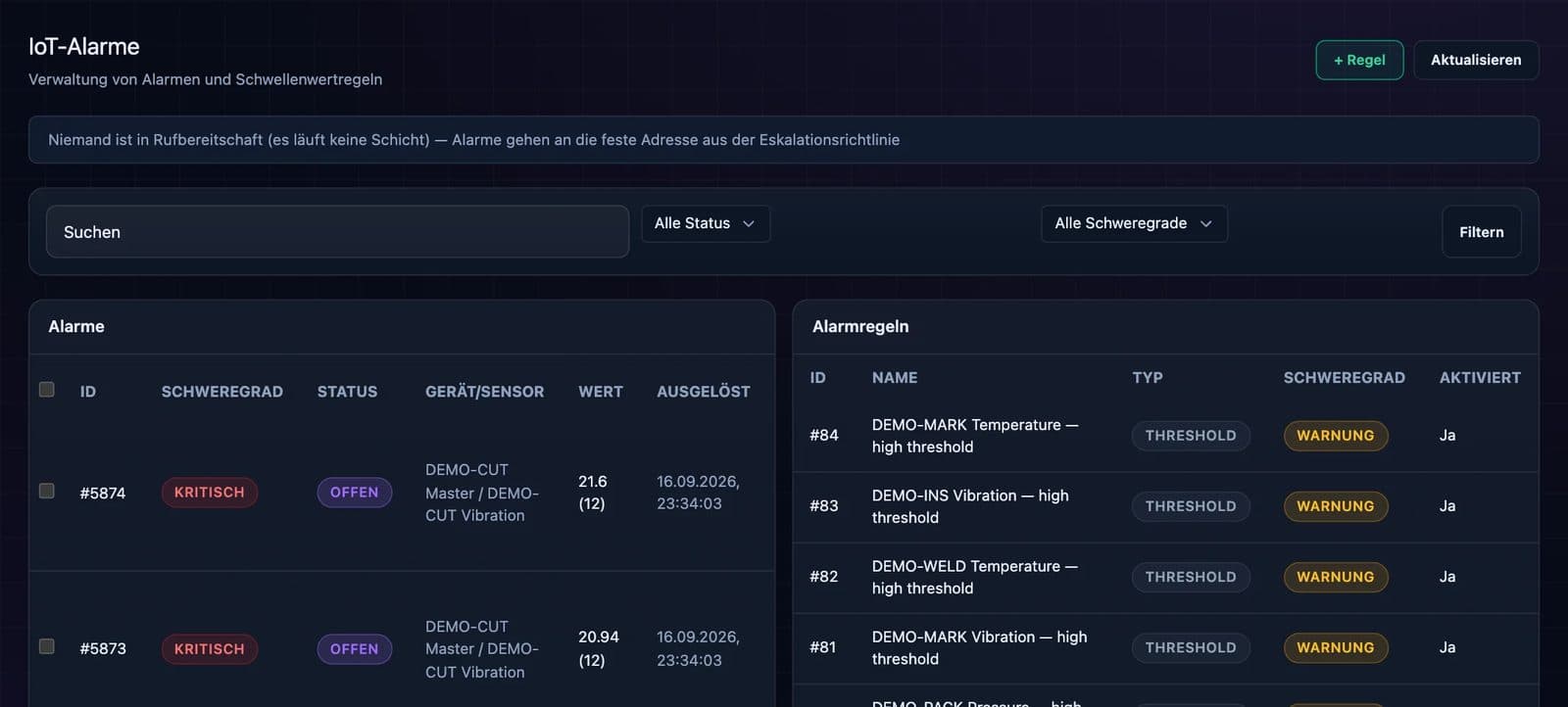 Liste der IoT-Alarme mit Schweregrad und Status neben den Alarmregeln