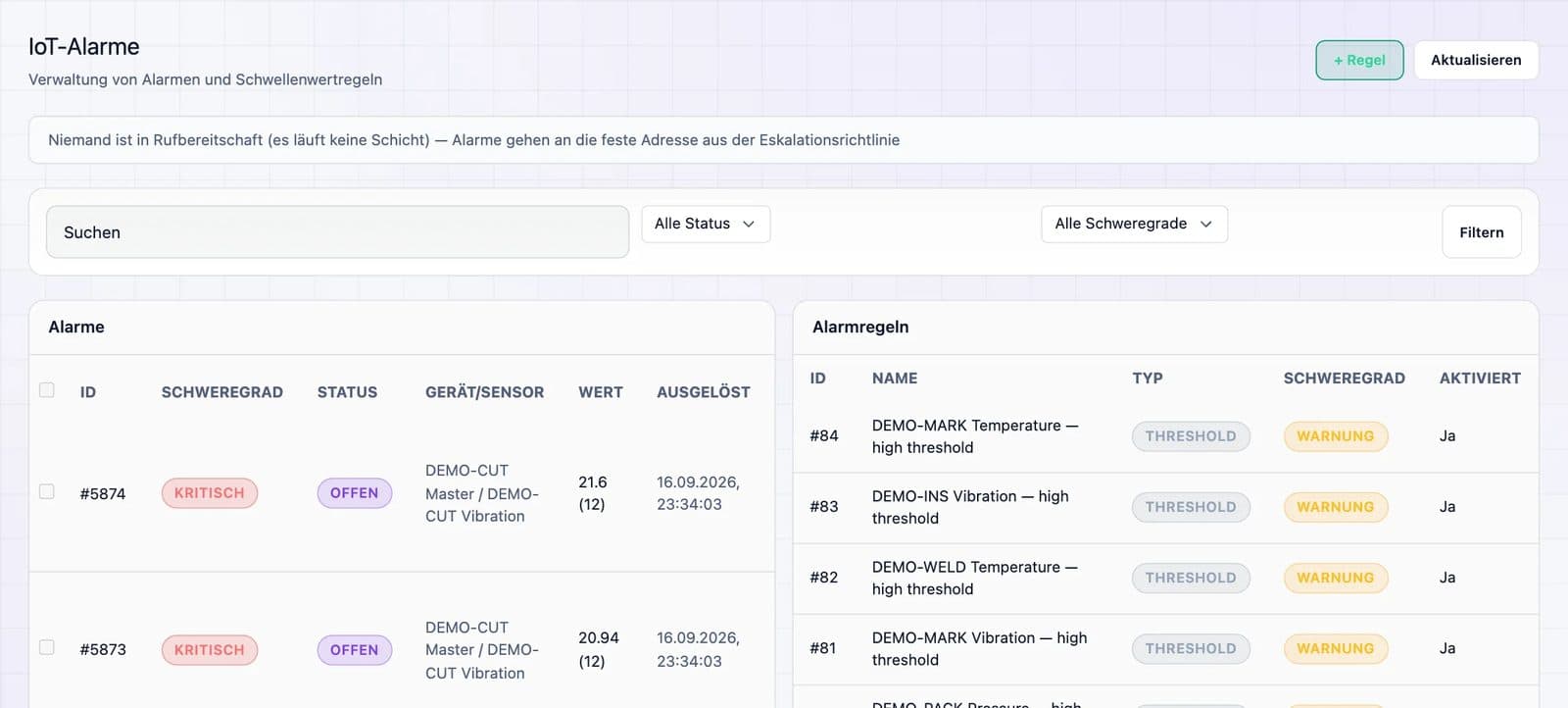 Liste der IoT-Alarme mit Schweregrad und Status neben den Alarmregeln