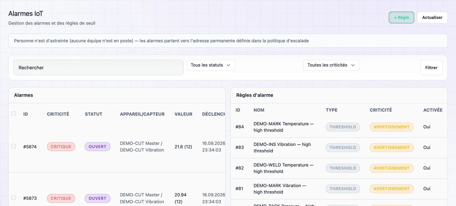 Liste des alarmes IoT avec criticité et statut, à côté des règles d'alarme