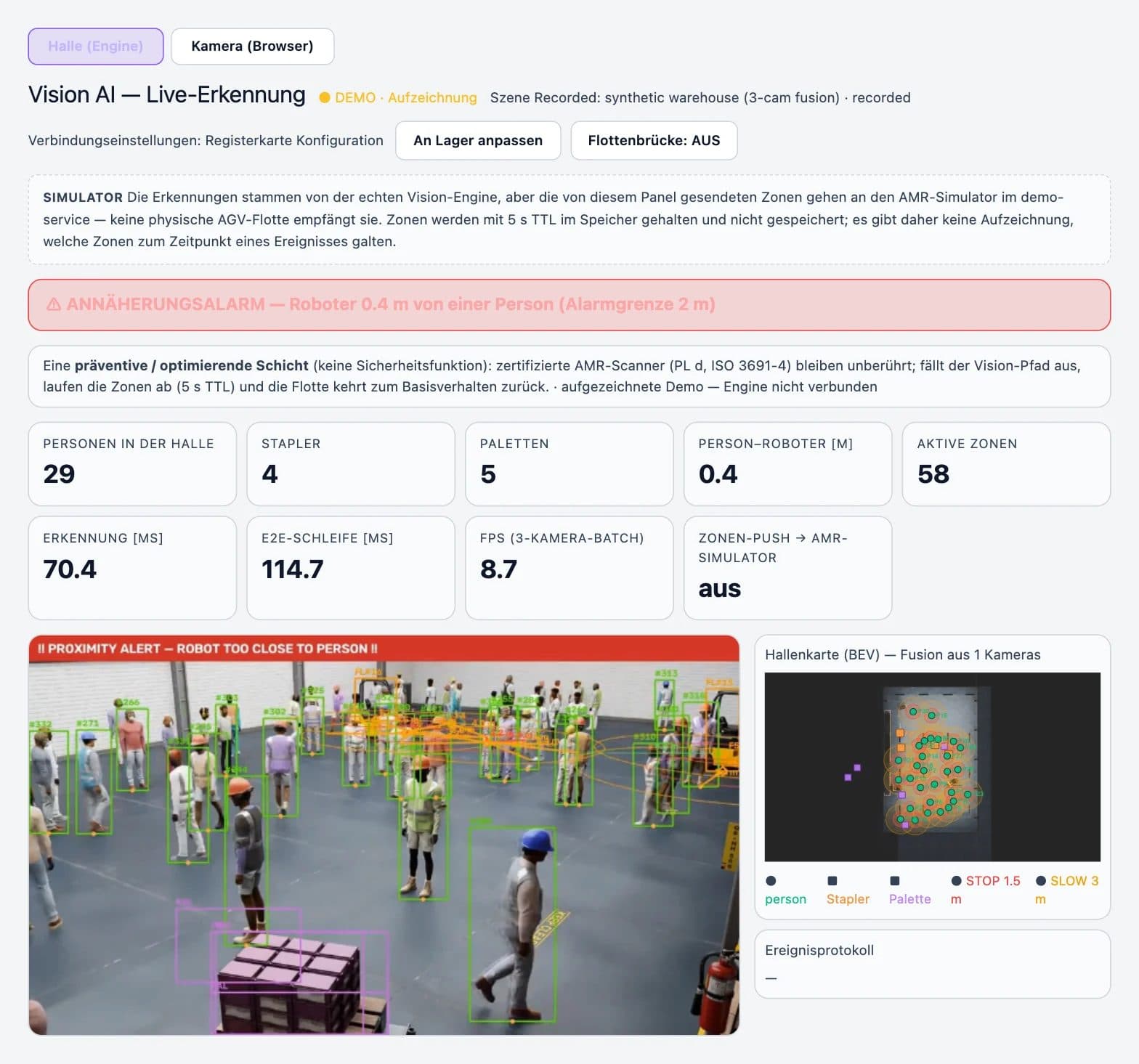 Vision AI Live-Erkennung mit markierten Personen, Staplern und Paletten und einem Annäherungsalarm