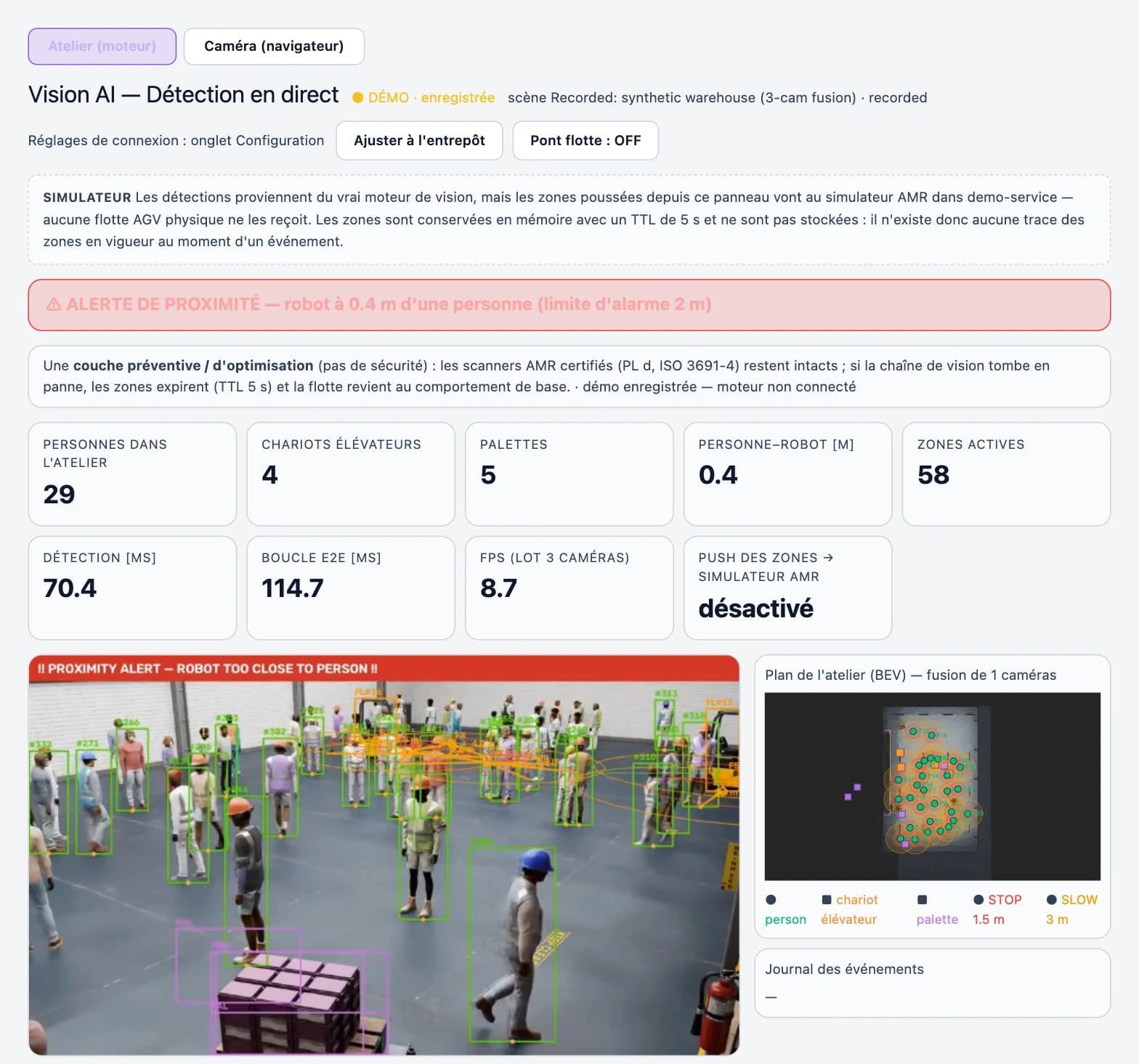 Détection en direct Vision AI avec des personnes, des chariots élévateurs et des palettes repérés, et une alerte de proximité