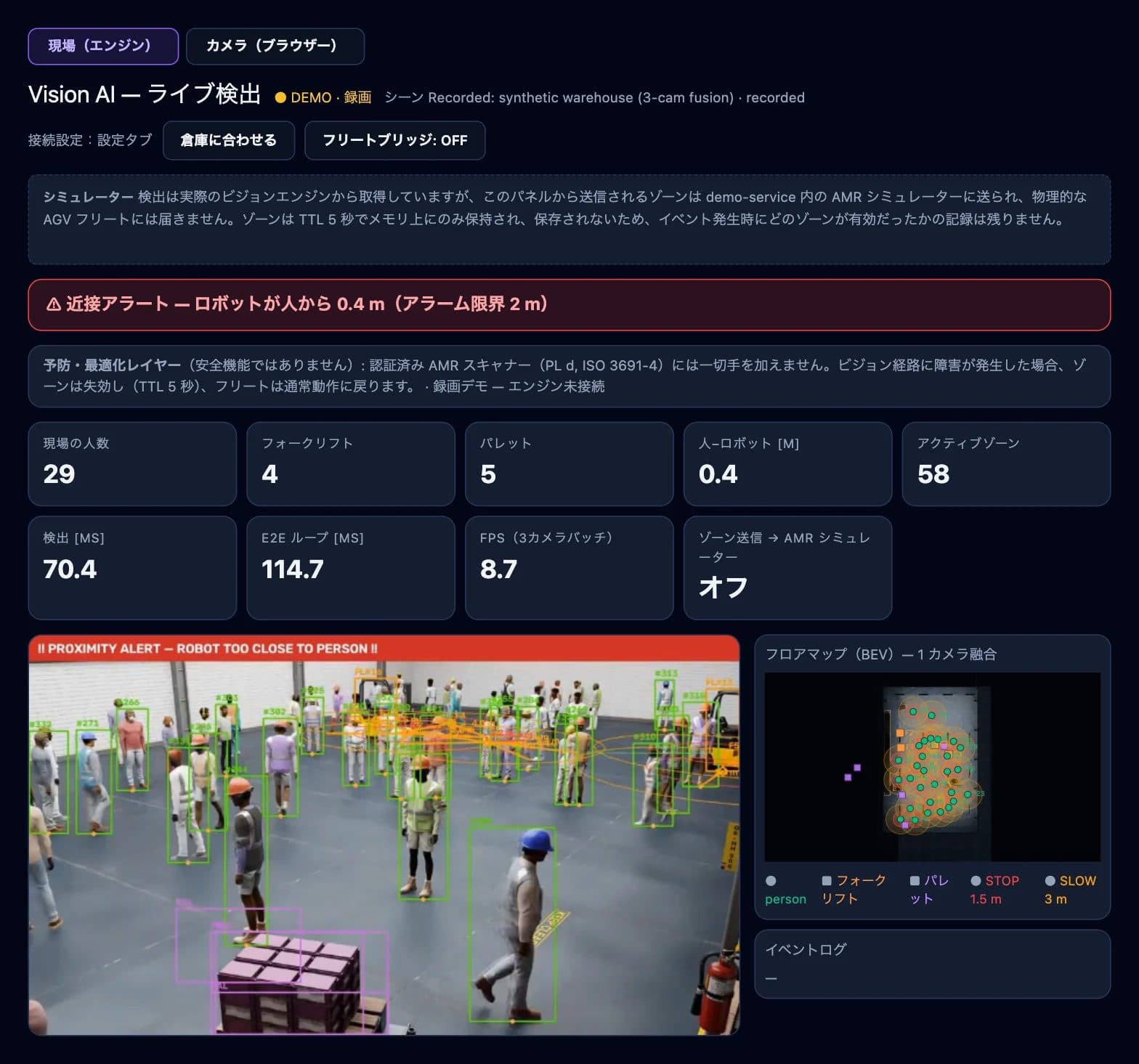 人、フォークリフト、パレットを枠で示し、接近アラートを表示したVision AIのライブ検出