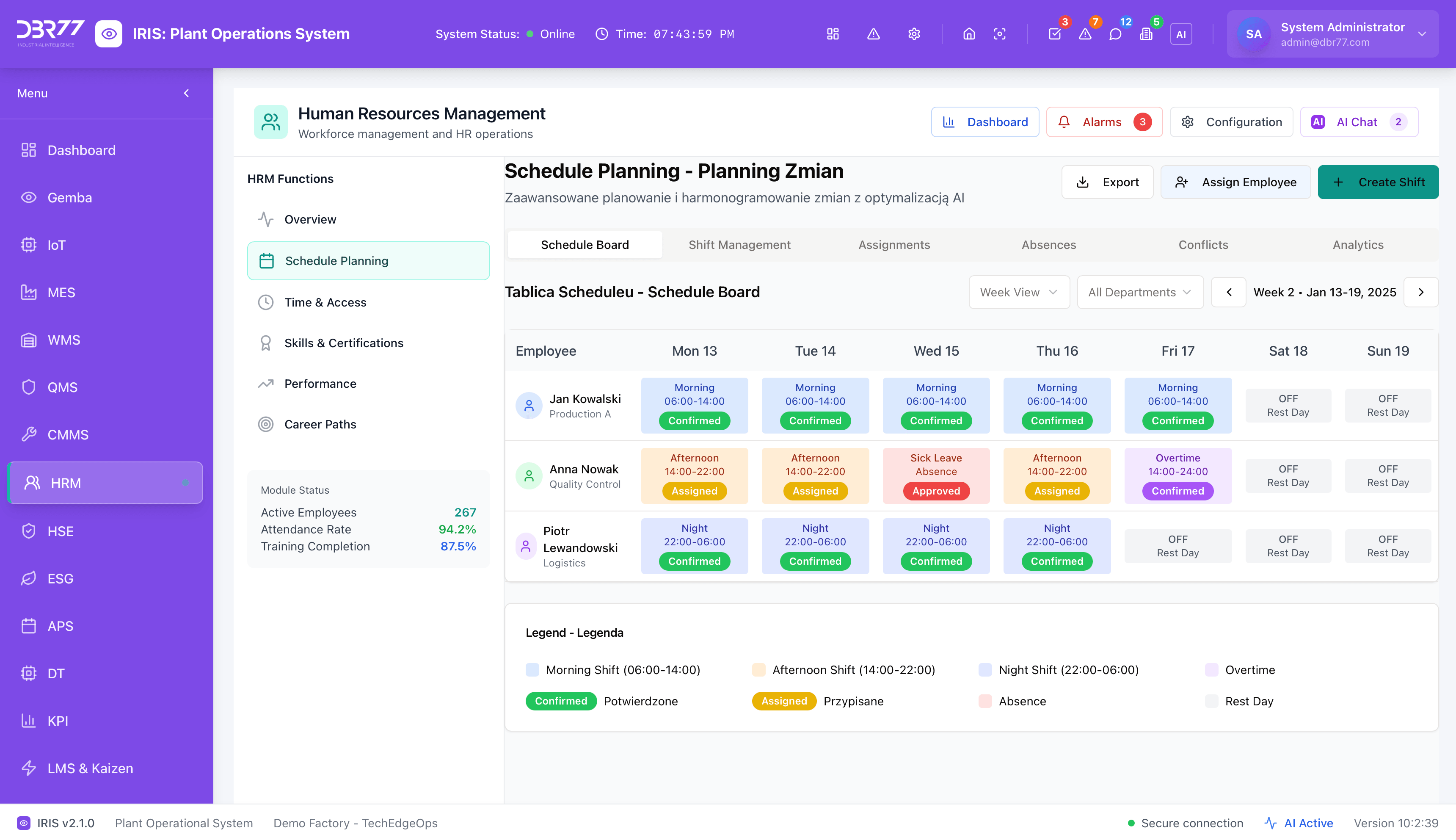 IRIS HRM — shift schedule planning with employee management