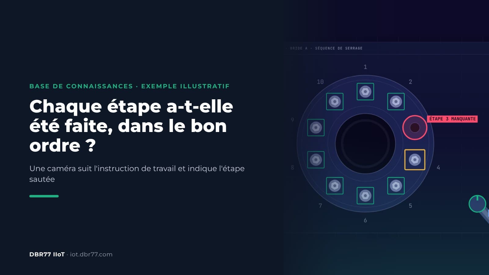 Comment une caméra peut-elle vérifier que chaque étape d'assemblage a été réalisée dans le bon ordre ?