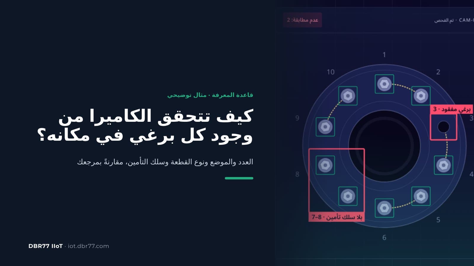 كيف تتحقق الكاميرا من وجود كل برغي في مكانه؟