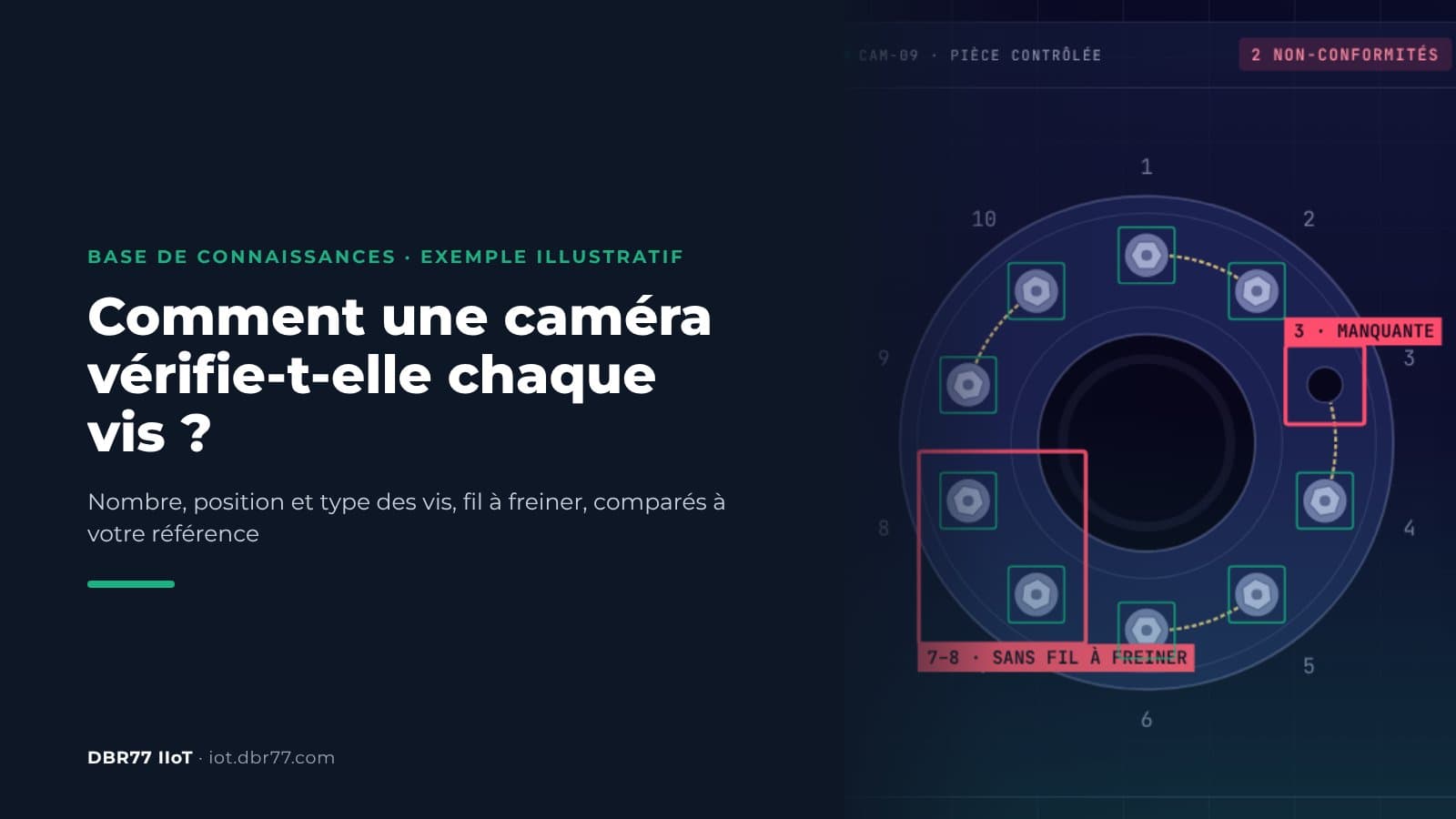 Comment une caméra peut-elle vérifier que chaque vis est en place ?