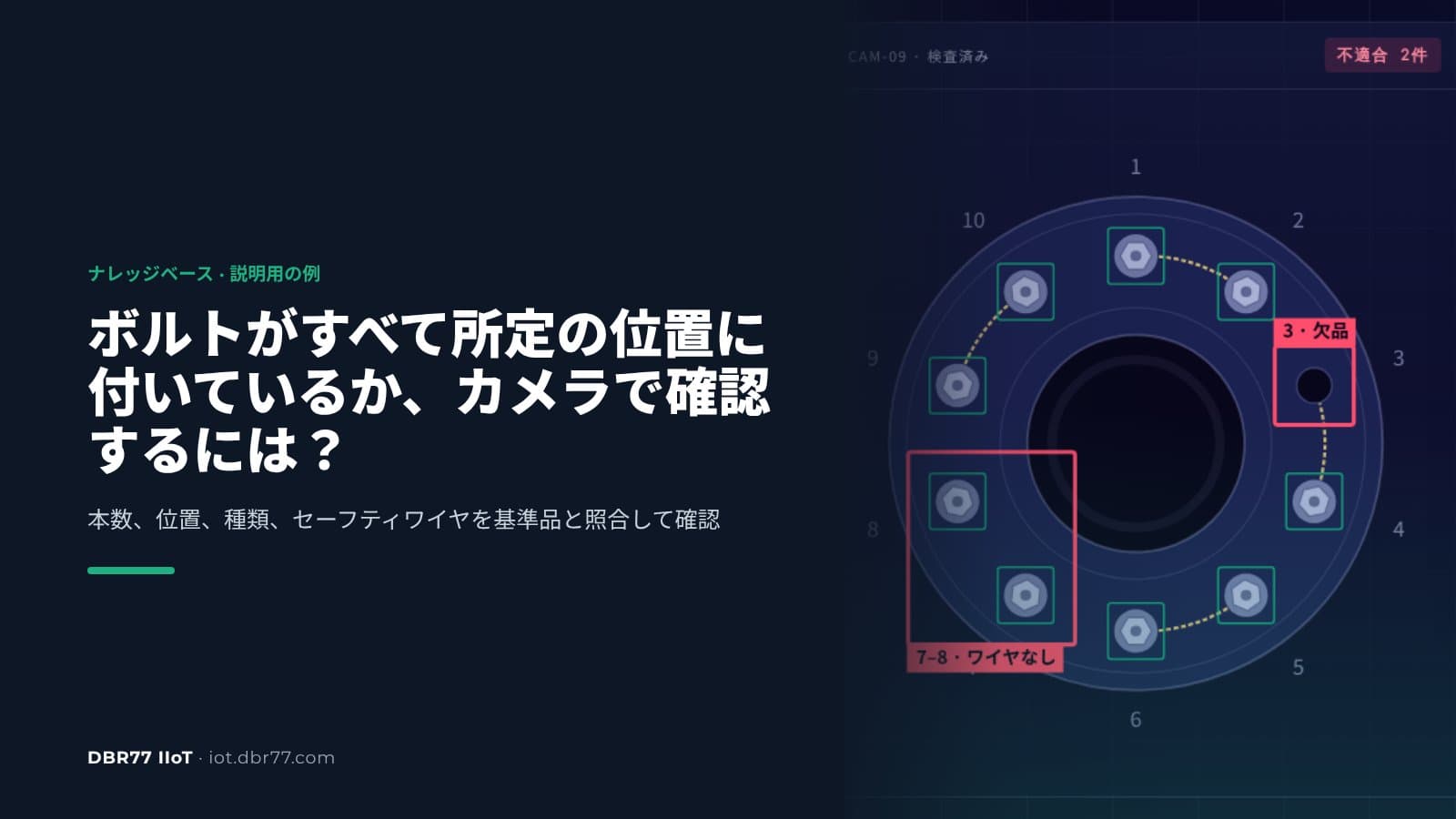 ボルトがすべて所定の位置に付いているか、カメラで確認するには?