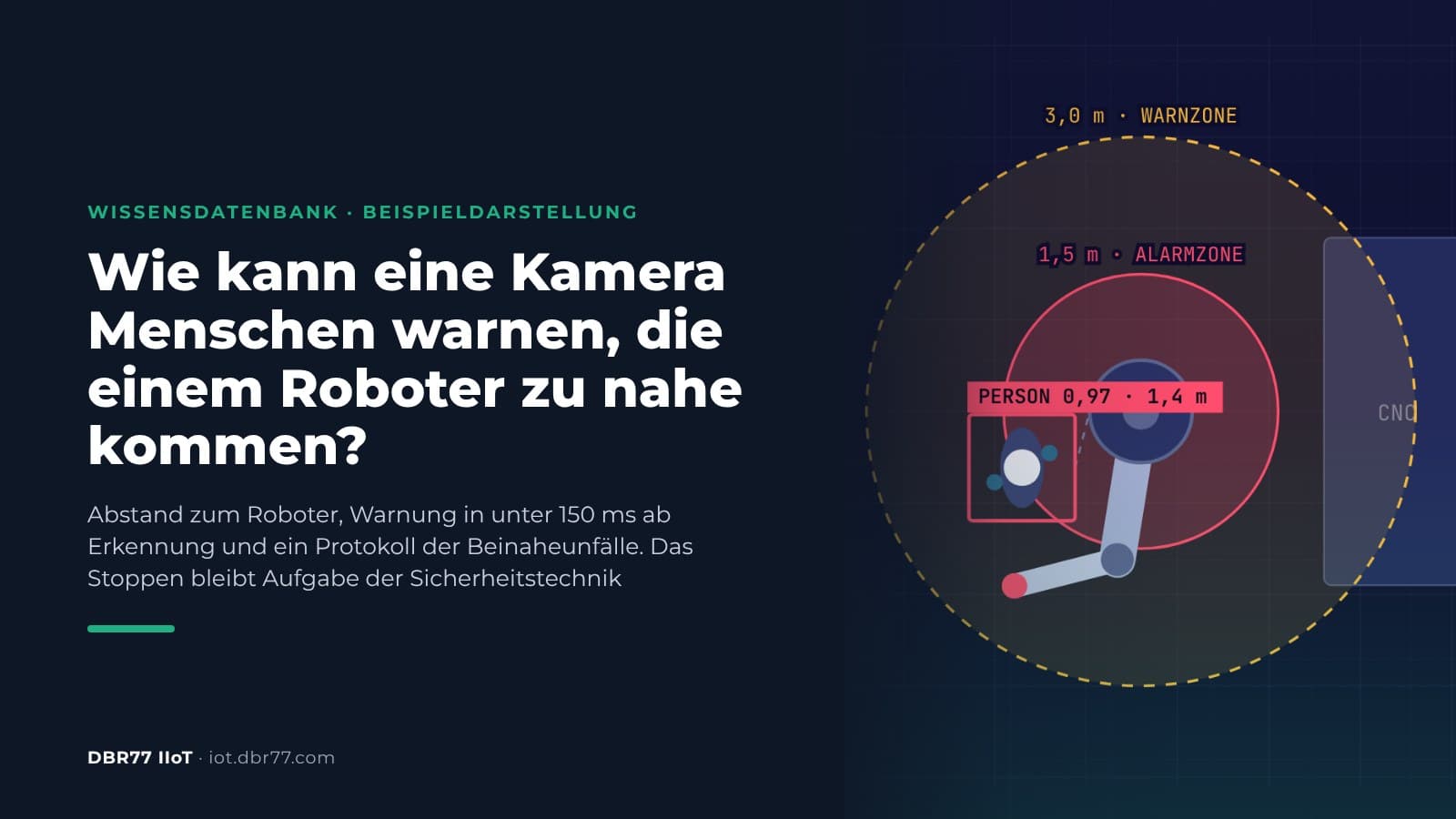Wie kann eine Kamera Menschen warnen, die einem Roboter zu nahe kommen?