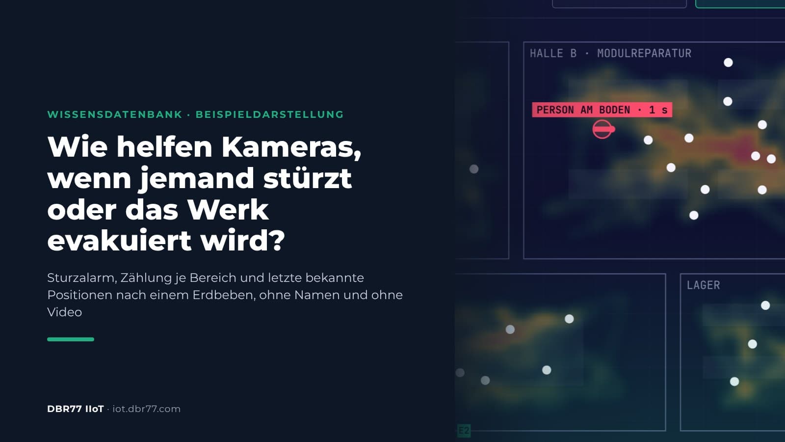 Wie helfen Kameras, wenn jemand stürzt oder das Werk evakuiert wird?
