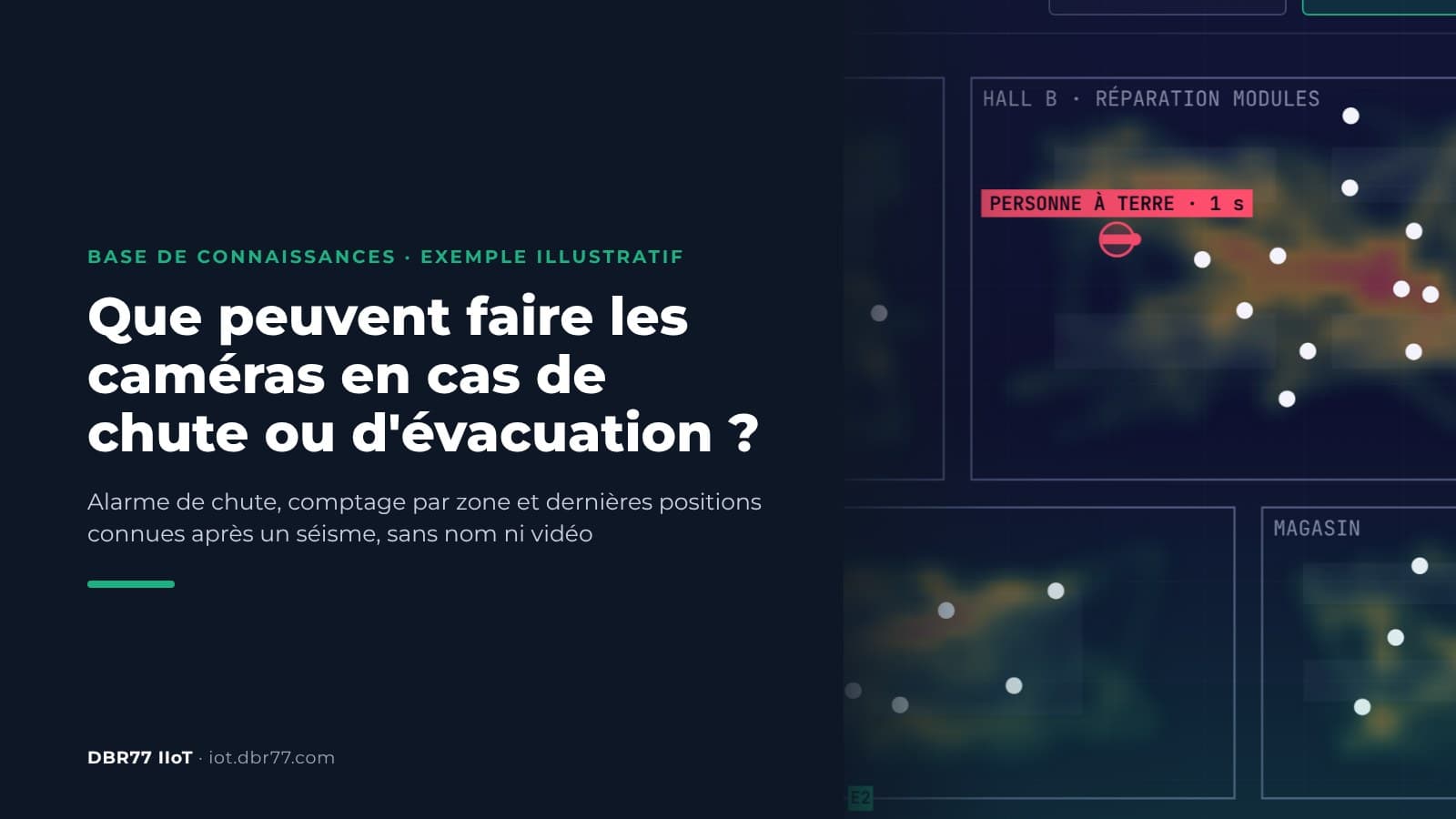 Que peuvent faire les caméras en cas de chute ou d'évacuation ?