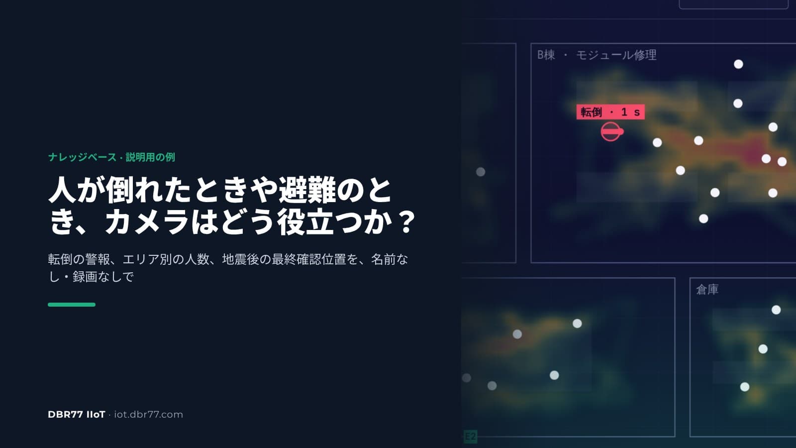 人が倒れたときや避難のとき、カメラはどう役立つか?