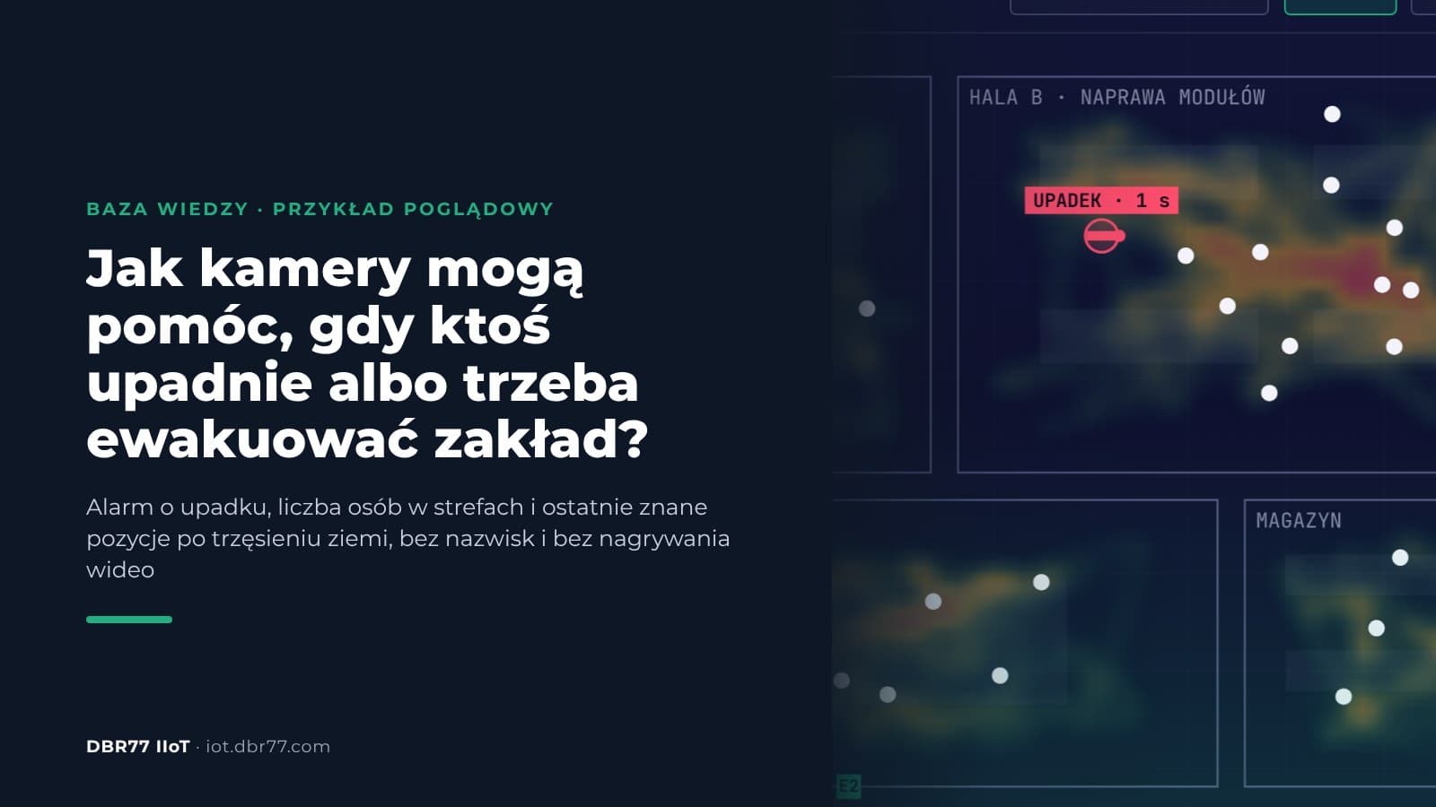 Jak kamery mogą pomóc, gdy ktoś upadnie albo trzeba ewakuować zakład?