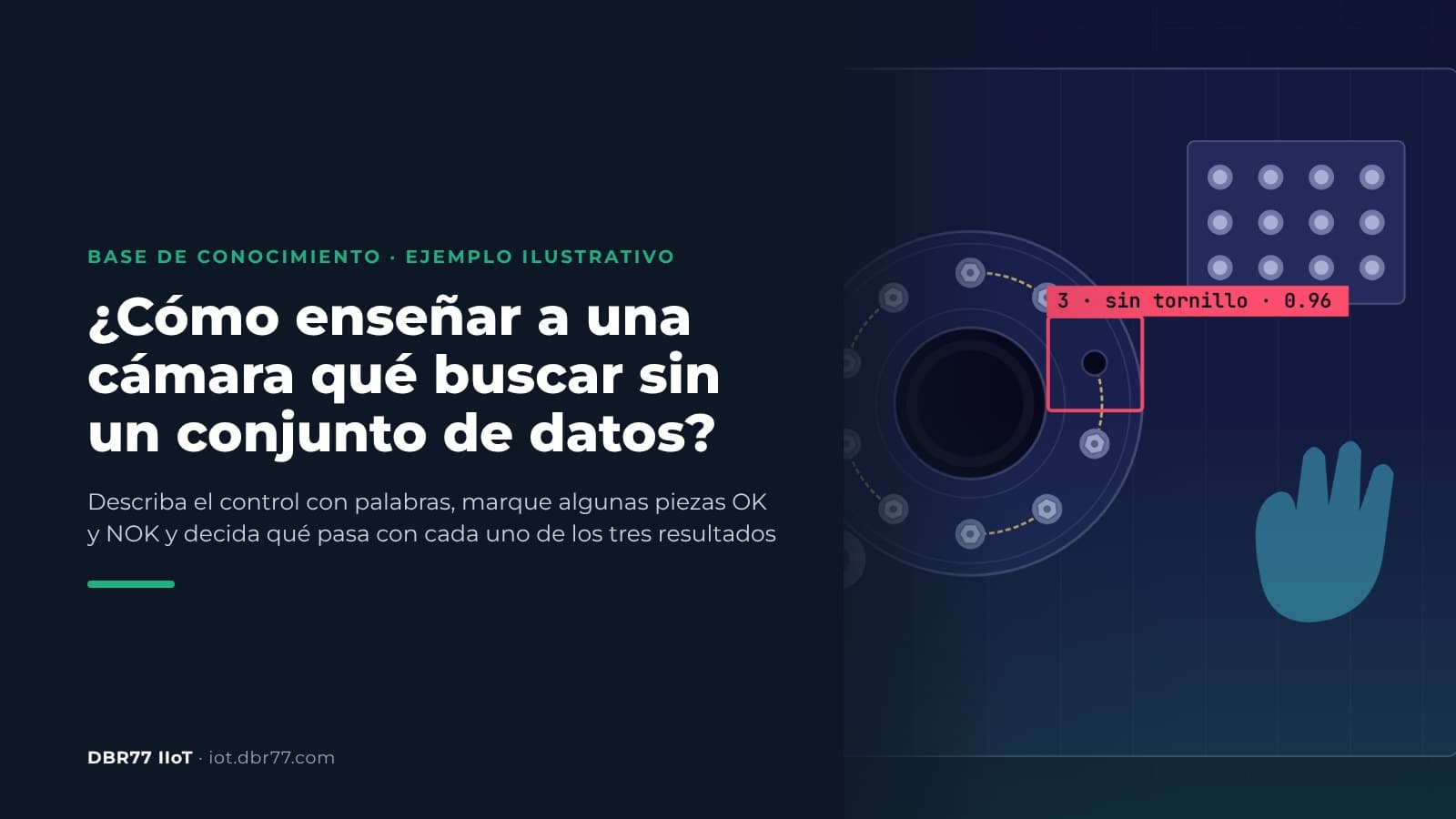 ¿Cómo puede su equipo enseñar a una cámara qué buscar sin un conjunto de datos?