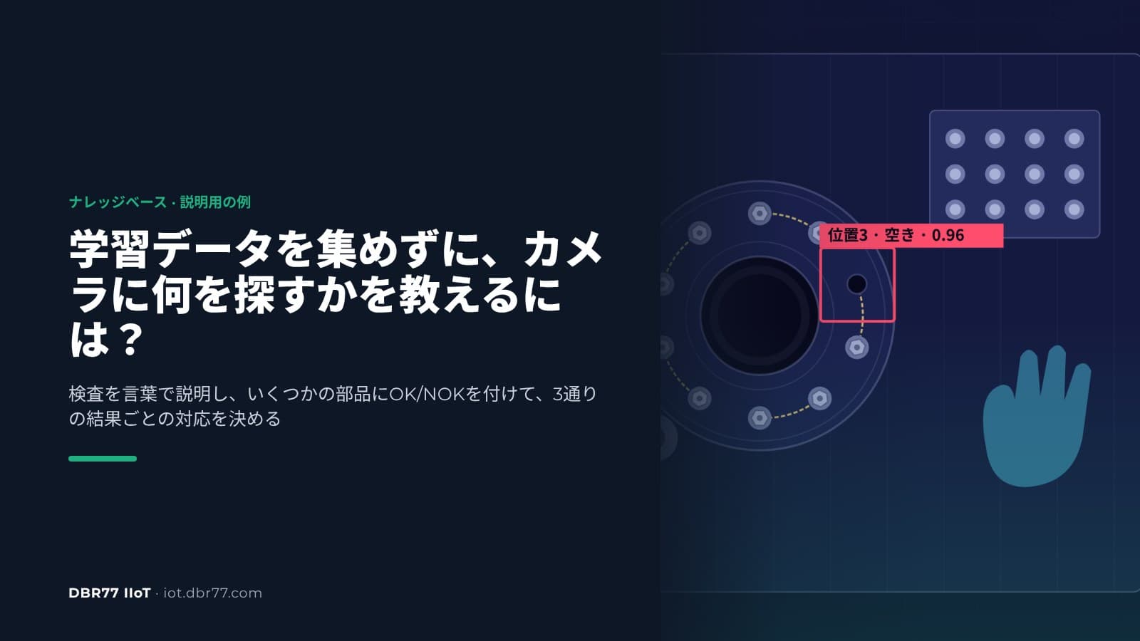 学習データを集めずに、カメラに何を探すかを教えるには?