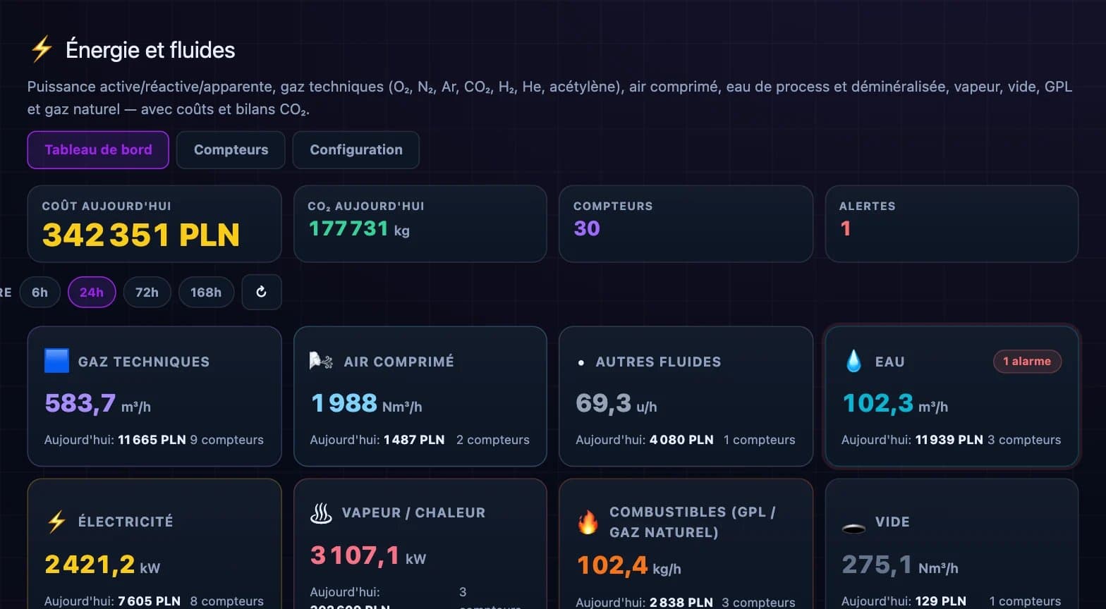 Capture d'écran de la plateforme DBR77 : énergie et utilités