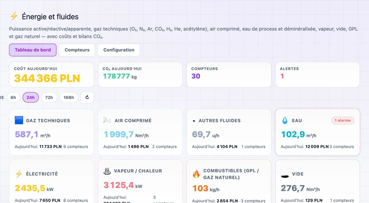 Capture d'écran de la plateforme DBR77 : énergie et utilités