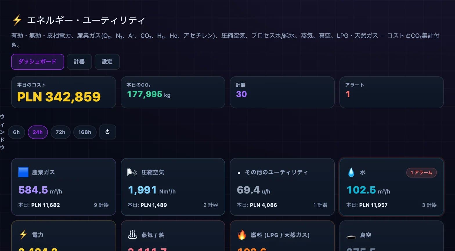 DBR77プラットフォームのスクリーンショット:エネルギー・ユーティリティ
