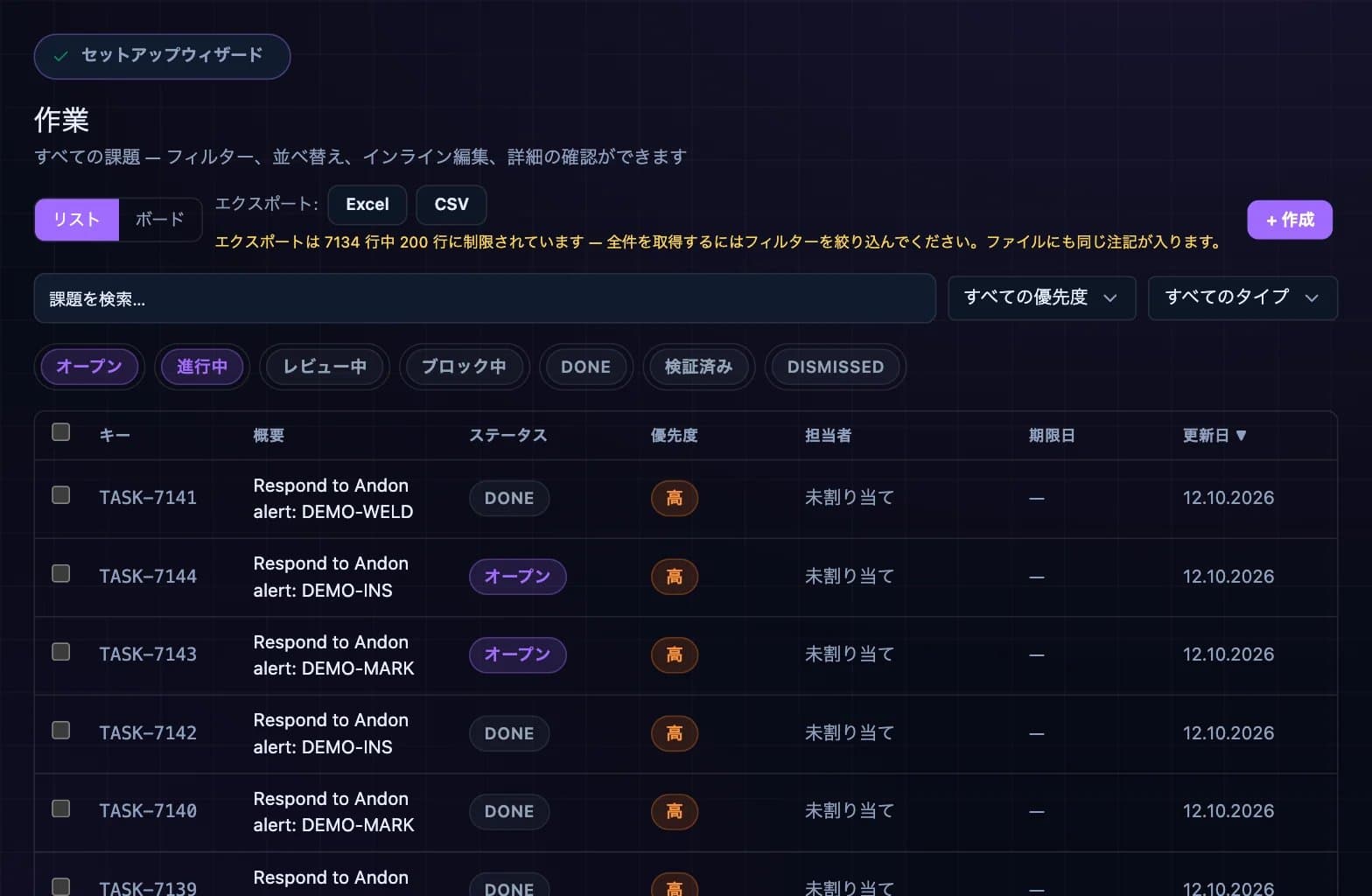 DBR77プラットフォームのスクリーンショット:作業キュー(アラートから生成されたタスク)
