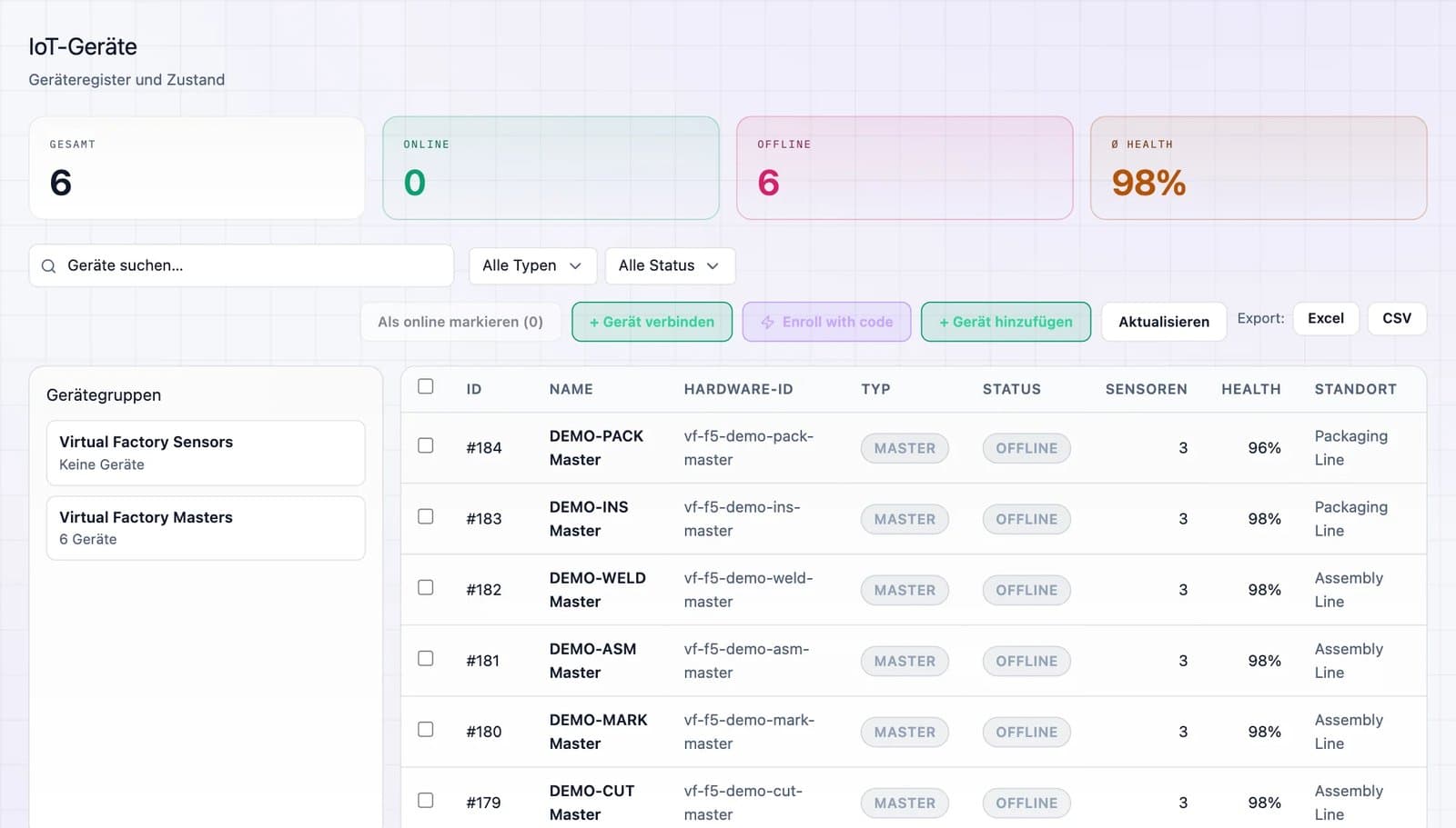 Screenshot der DBR77-Plattform: IoT-Geräteregister