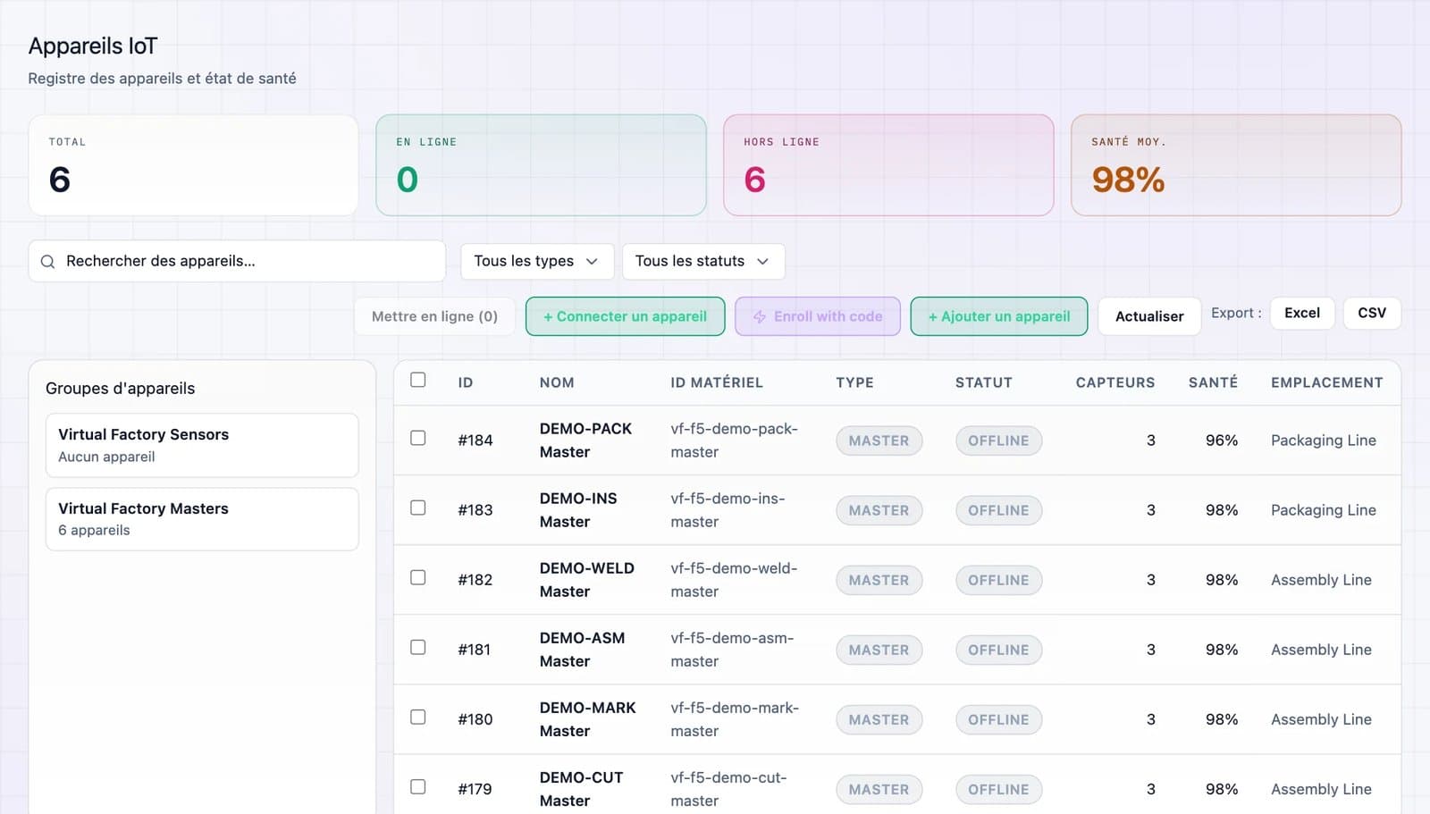 Capture d'écran de la plateforme DBR77 : registre des équipements IoT