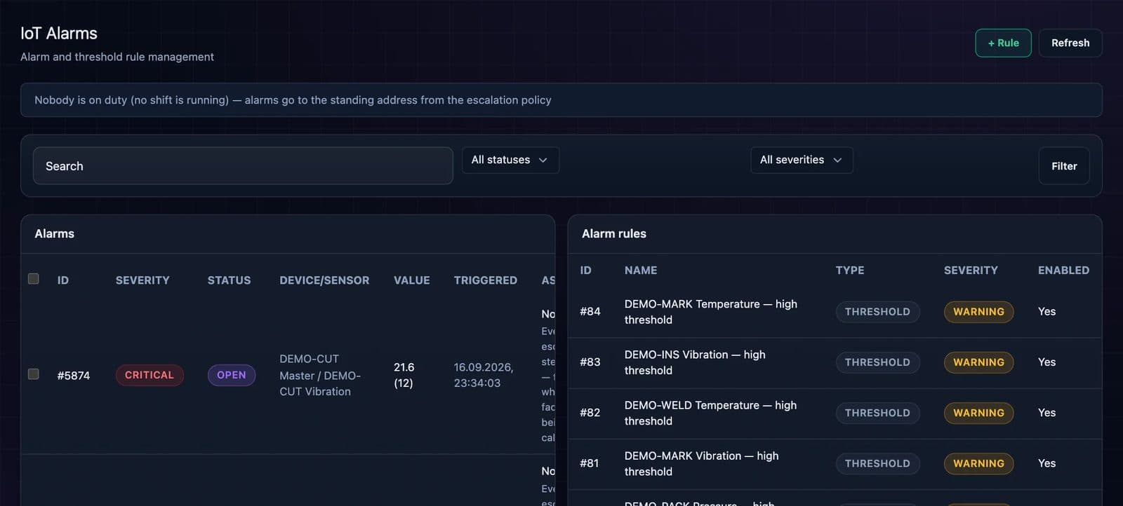 IoT alarms list with severity and status next to the alarm rules