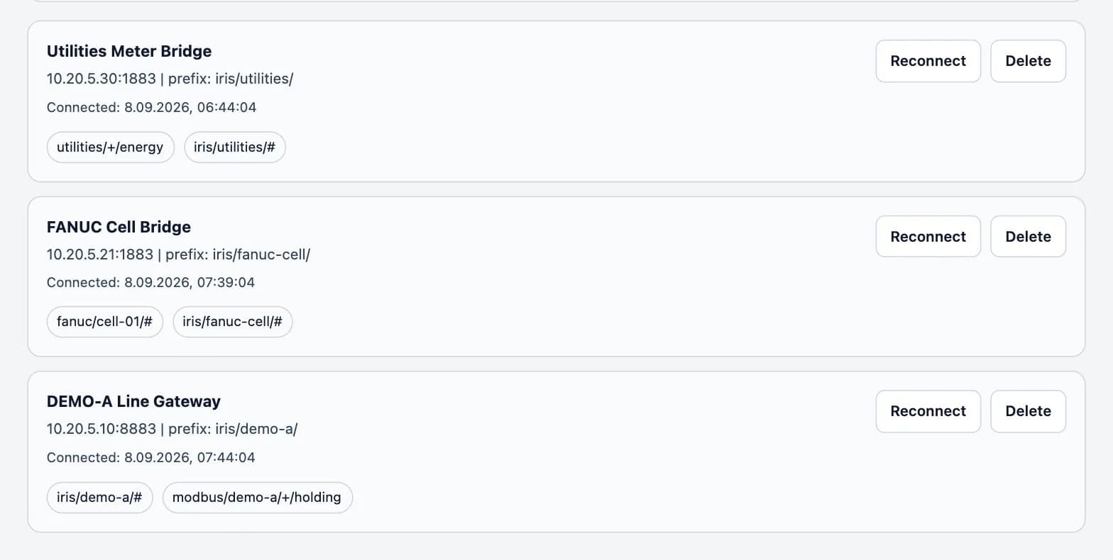 List of MQTT bridges with host, topic prefix and connection time