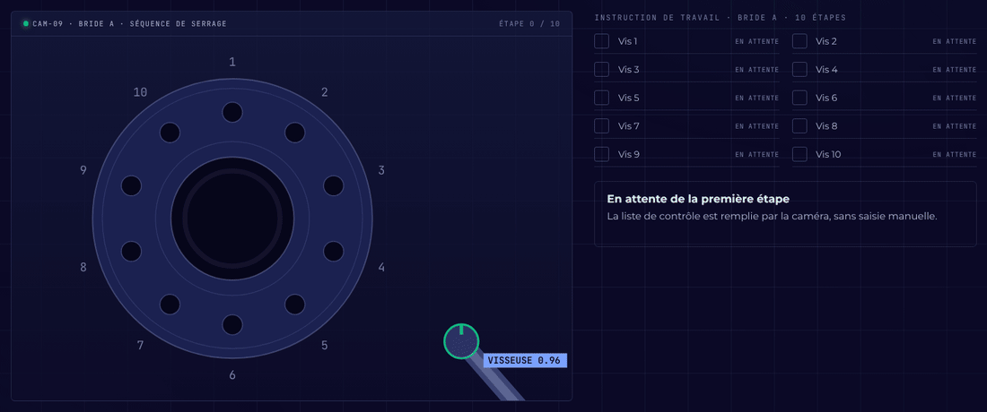 Animation : visseuse sur une bride, liste de contrôle qui se remplit, alerte de séquence, puis étape 3 signalée manquante